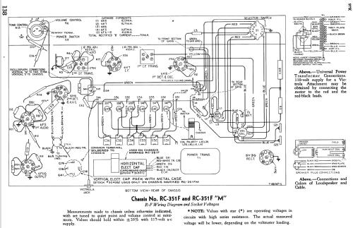 97K Ch=RC351FM; RCA RCA Victor Co. (ID = 975976) Radio