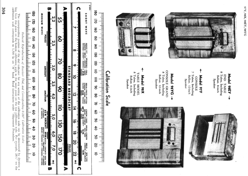 98EY Ch= RC-352; RCA RCA Victor Co. (ID = 977299) Radio