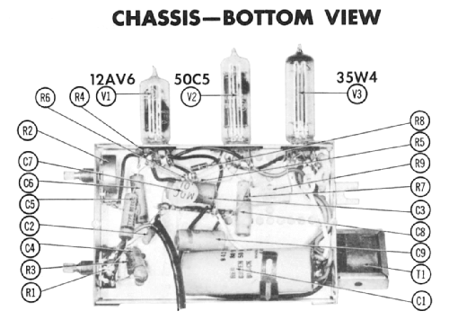 9-ED-2LE Ch= RS-170D; RCA RCA Victor Co. (ID = 2617697) R-Player