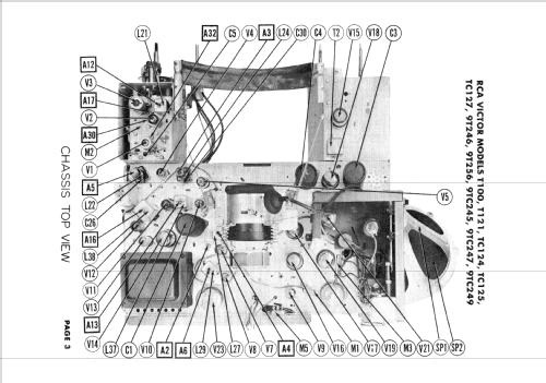 9TC247 ; RCA RCA Victor Co. (ID = 1700424) Television