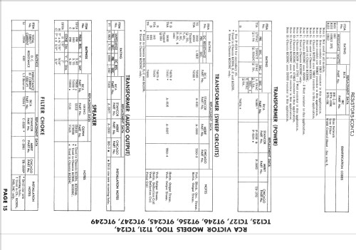 9TC247 ; RCA RCA Victor Co. (ID = 1700437) Television