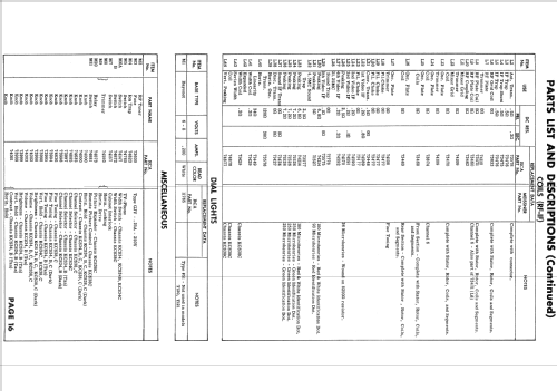 9TC249 Ch= KCS34; RCA RCA Victor Co. (ID = 1700415) Television