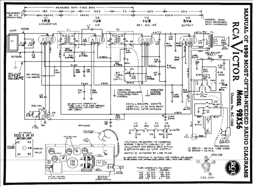 9BX56 Ch= RC-1068; RCA RCA Victor Co. (ID = 116279) Radio