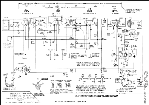 9BX5 Ch= RC-1059B; RCA RCA Victor Co. (ID = 272548) Radio