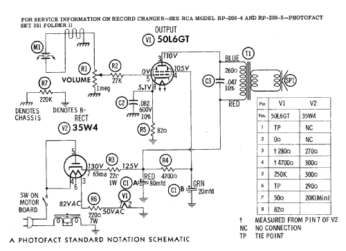 9ED1JF Ch= RS-170C; RCA RCA Victor Co. (ID = 2600686) R-Player