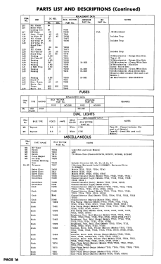 9T147 Ch= KCS60A and radio ch= RC1092; RCA RCA Victor Co. (ID = 2923378) Television