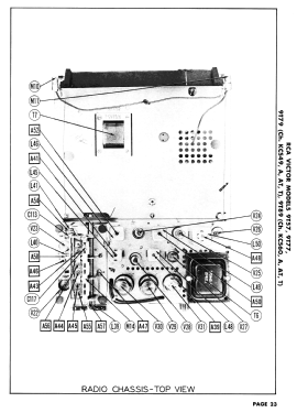 9T89 'Sedgwich' Ch= KCS60 & Ch= RC1092; RCA RCA Victor Co. (ID = 2840380) TV Radio