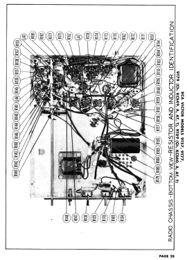 9T89 'Sedgwich' Ch= KCS60 & Ch= RC1092; RCA RCA Victor Co. (ID = 2840382) TV Radio