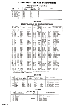 9T89 'Sedgwich' Ch= KCS60 & Ch= RC1092; RCA RCA Victor Co. (ID = 2840389) TV Radio