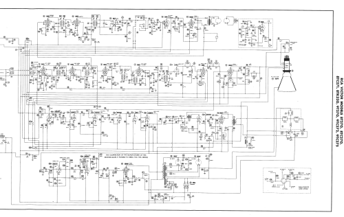 9TC272 Ch= KCS29,C; RCA RCA Victor Co. (ID = 1572064) TV Radio