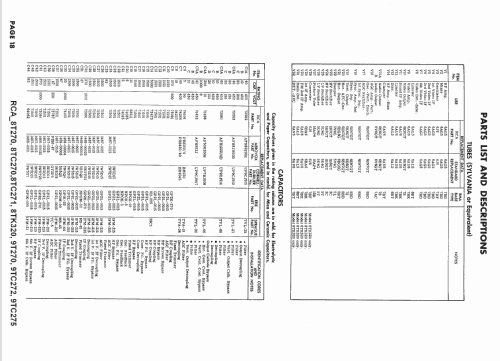 9TC272 Ch= KCS29,C; RCA RCA Victor Co. (ID = 1572080) TV Radio