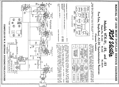 9TX-22 Ch= RC-403; RCA RCA Victor Co. (ID = 61390) Radio