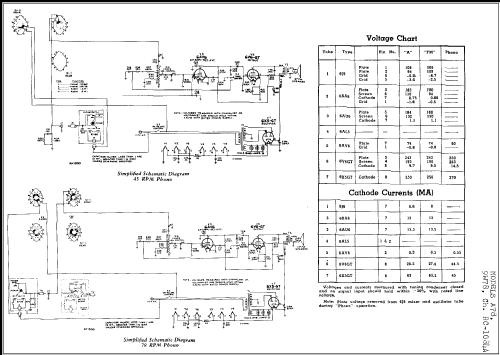 9W78 Ch= RC-1084A; RCA RCA Victor Co. (ID = 253007) Radio