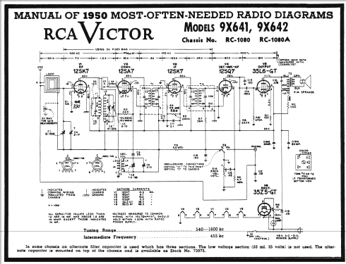 9X642 Ch= RC-1080A; RCA RCA Victor Co. (ID = 116285) Radio