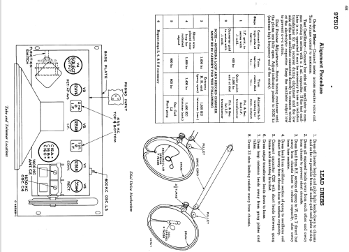 9Y510 Ch= RC-1077A; RCA RCA Victor Co. (ID = 1378174) Radio