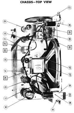 9Y510 Ch= RC-1077A; RCA RCA Victor Co. (ID = 2909149) Radio