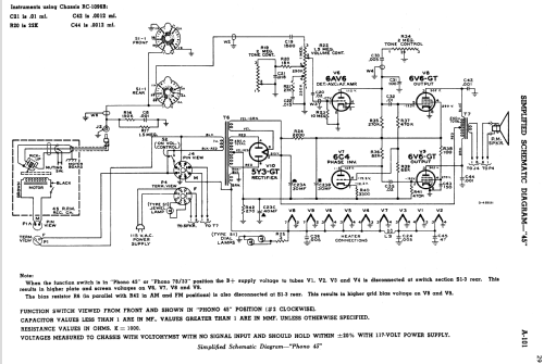 A101 Ch= RC-1096; RCA RCA Victor Co. (ID = 1374706) Radio