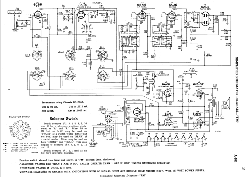 A101 Ch= RC-1096B; RCA RCA Victor Co. (ID = 1378039) Radio