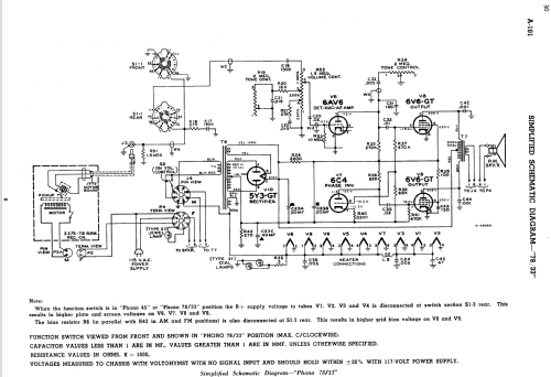 A108 Ch= RC-1096B; RCA RCA Victor Co. (ID = 1378449) Radio