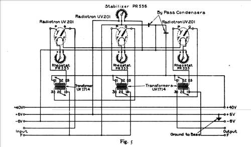 AA1520 RF-Amplifier; RCA RCA Victor Co. (ID = 1027719) Ampl. RF