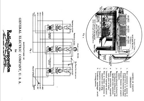 AA1520 RF-Amplifier; RCA RCA Victor Co. (ID = 1027723) Ampl. RF