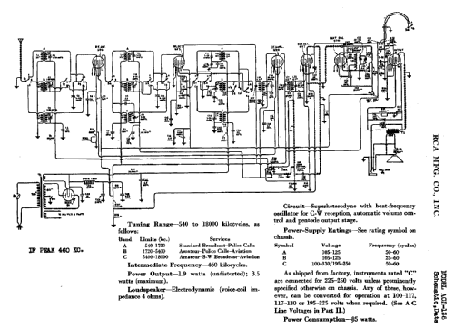 ACR136 ; RCA RCA Victor Co. (ID = 844107) Radio