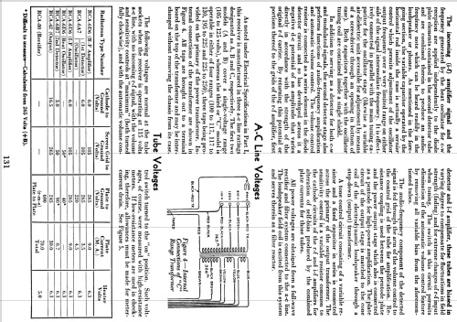 ACR136 ; RCA RCA Victor Co. (ID = 914299) Radio