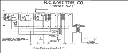 Alhambra I ; RCA RCA Victor Co. (ID = 242822) Radio