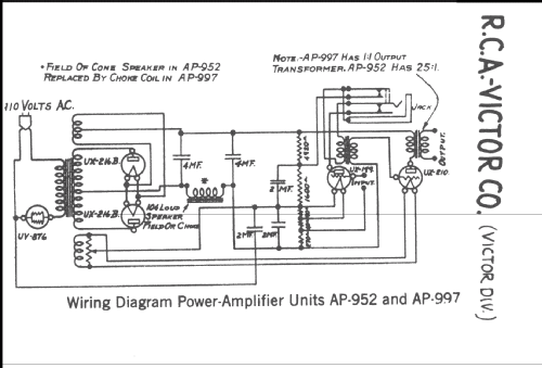 AP-952 Power Amp.; RCA RCA Victor Co. (ID = 242846) Ampl/Mixer