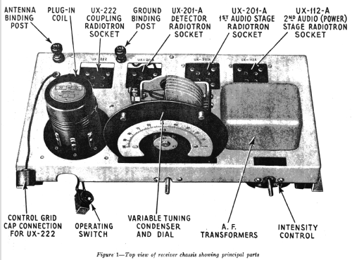 AR-1145 ; RCA RCA Victor Co. (ID = 1067201) Radio