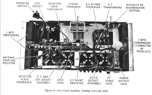 AR-1145 ; RCA RCA Victor Co. (ID = 1067207) Radio