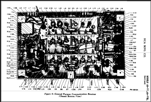 AR-77E ; RCA RCA Victor Co. (ID = 479283) Commercial Re