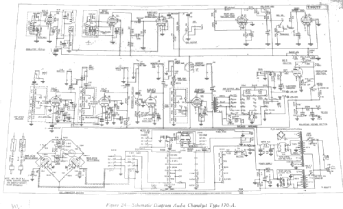 Audio Chanalyst 170-A; RCA RCA Victor Co. (ID = 2626537) Equipment