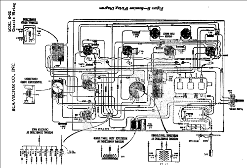 Auto Radio M32; RCA RCA Victor Co. (ID = 846960) Car Radio