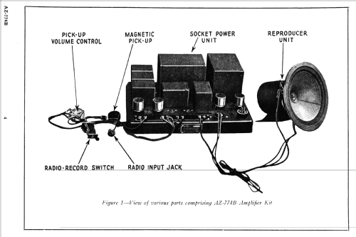 AZ-774B ; RCA RCA Victor Co. (ID = 1007219) Ampl/Mixer