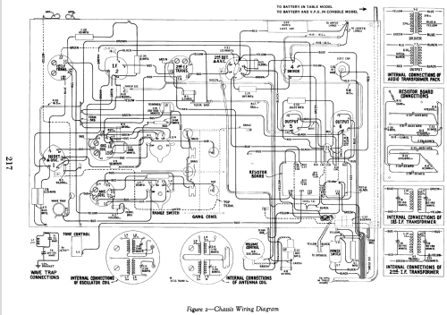 BC6-6 ; RCA RCA Victor Co. (ID = 915799) Radio