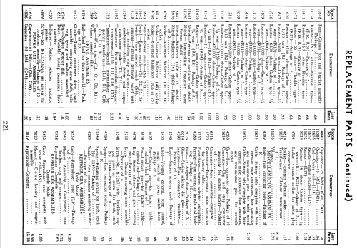 BC6-6 ; RCA RCA Victor Co. (ID = 915800) Radio