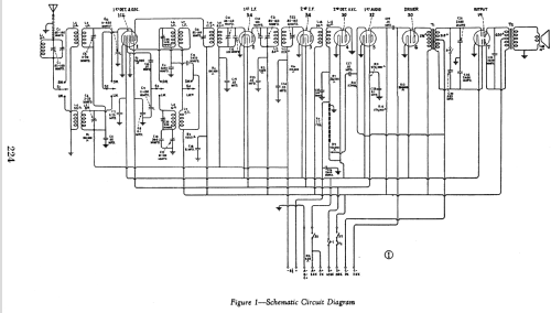 BC7-9 ; RCA RCA Victor Co. (ID = 915809) Radio