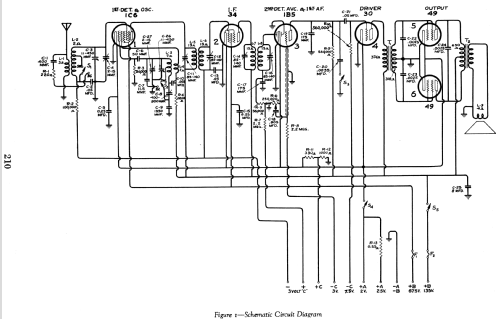 BT6-3 ; RCA RCA Victor Co. (ID = 915770) Radio