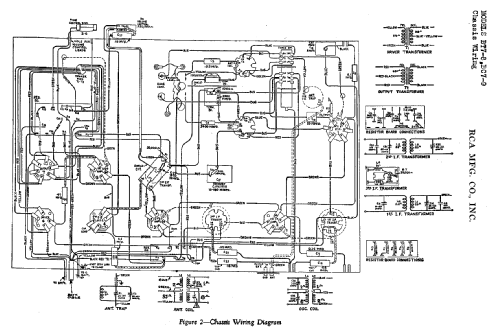 BT7-8 ; RCA RCA Victor Co. (ID = 846636) Radio