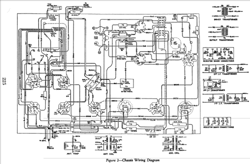 BT7-8 ; RCA RCA Victor Co. (ID = 915805) Radio