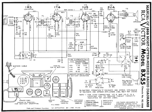 BX55 Ch= RC-1088; RCA RCA Victor Co. (ID = 116302) Radio