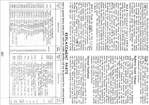 C11-1 ; RCA RCA Victor Co. (ID = 918251) Radio