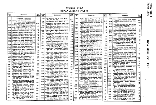 C15-4 ; RCA RCA Victor Co. (ID = 848739) Radio