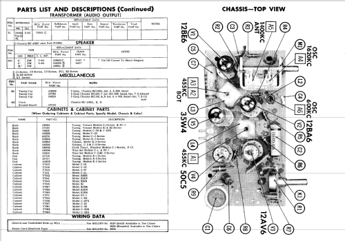 C1E Ch= RC-1188A; RCA RCA Victor Co. (ID = 608542) Radio