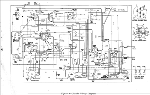 C6-8 ; RCA RCA Victor Co. (ID = 955343) Radio