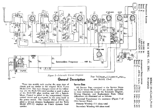 C9-4 ; RCA RCA Victor Co. (ID = 847658) Radio