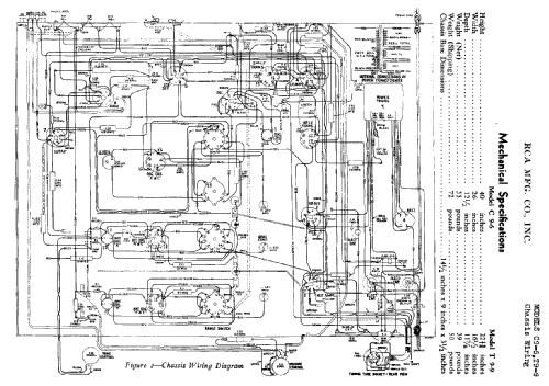 C9-6 ; RCA RCA Victor Co. (ID = 847681) Radio