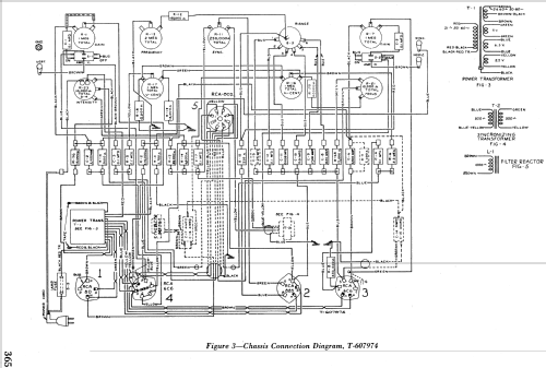 Cathode Ray Oscillograph 151-2; RCA RCA Victor Co. (ID = 978865) Equipment