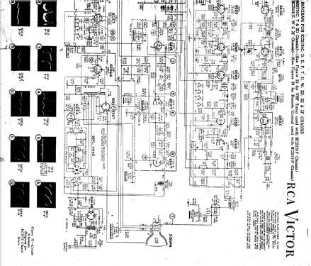 Ch= KCS131 C, D, E, T, U, W; RCA RCA Victor Co. (ID = 1569825) Television